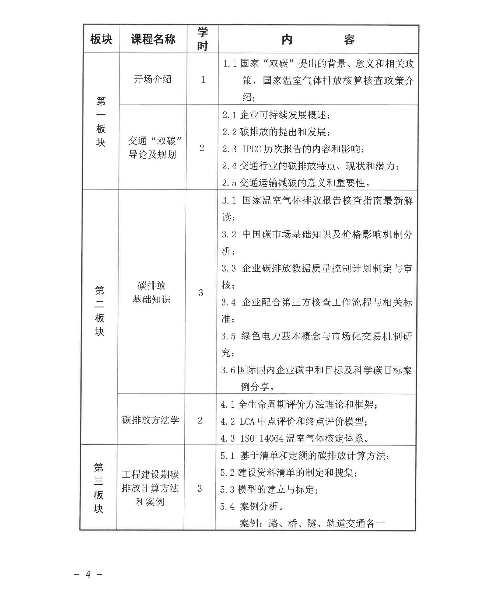 關于舉辦交通運輸碳達峰碳中和人才培訓班的通知_03.jpg